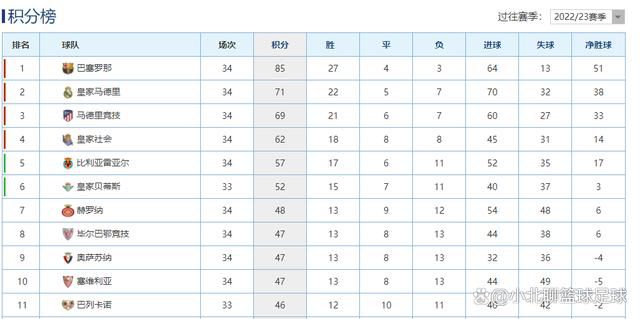 片以有着“日本威尼斯”之称的富山县射水市为舞台，讲述了得了轻度认知障碍的女子・真白，初度坠进爱河后的故事。全篇外景都在富山取景拍摄。